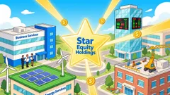 Star Equity's Sidoti Conference: A Tactical Look at a Low-Impact Catalyst