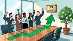 Independent Bank: A Community Fortress with a 13-Year Dividend Streak