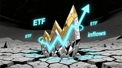 The Surging Demand for Precious Metals: Why Gold and Silver ETFs Are Capturing Retail and Institutional Capital