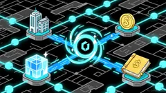 The Strategic Case for HBAR, SUI, and ENA in 2026: Three Cryptos Poised for Explosive Growth