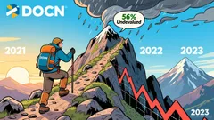 DigitalOcean: A 56% Dip for a Growth Investor's Take on AI-Powered SMB Cloud