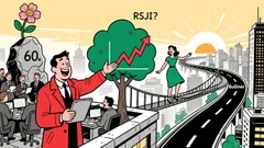 Market Overview for Dogecoin/Tether (DOGEUSDT): 24-Hour Summary