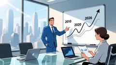 BP: A Value Investor's Assessment of Dividend Safety and Long-Term Moat