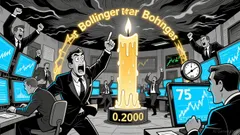 Market Overview for Basic Attention Token/Tether (BATUSDT)