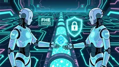 MIND NETWORK LAUNCHES X402Z TO SECURE PRIVACY-FIRST AI PAYMENTS