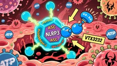 Eli Lilly's Ventyx Acquisition: Assessing the $100B+ Growth Bet