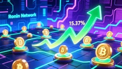 RON Token Surges 15.37% Amid Axie Infinity’s bAXS Launch and Ronin Network Reforms