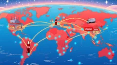 5 Durable Stocks for a $5,000 Portfolio: A Value Investor's Moat Checklist