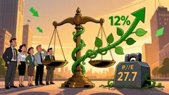 2026 Market Outlook: Four Structural Predictions for a Selective Rally