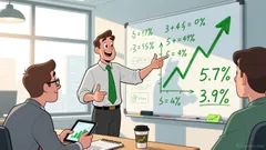 Building a Margin of Safety: A Value Investor's Approach to Retirement Withdrawals