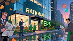 RAA: Is the 6.4% EPS Growth Priced for Perfection?