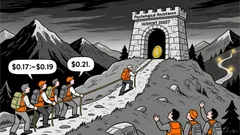 Pi Network: Is the Token Approaching a Critical Bearish Breakdown or a Stabilization Point?