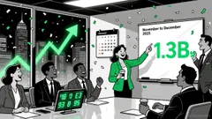 XRP's Short-Heavy Funding Rates and ETF Accumulation Signal a High-Probability Short-Covering Rally