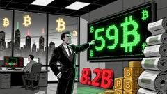 The Institutional Shift to Bitcoin Exposure via MicroStrategy: A New Era for Institutional Adoption?