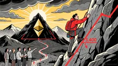 Ethereum's Staking Surge and Technical Setup: A Catalyst for a Bullish Reversal?