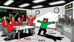 Market Overview for Manchester City Fan Token/Tether