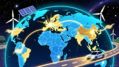 ICLN: Navigating the 2026 Policy Crossroads for Global Clean Energy