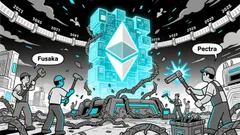 Ethereum's Protocol Bloat and the Case for 'Garbage Collection' in Long-Term Investment Strategy