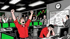 Market Overview: USDC/Zloty (USDCPLN) - 24-Hour Summary