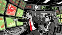 Market Overview for BCH/USDT (BCHUSDT) – 2026-01-18