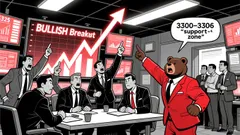 Market Overview for Ethereum/Tether (ETHUSDT) on 2026-01-18