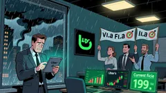 UBER: Analyst Ratings as a Tactical Signal Ahead of February Catalyst