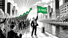 Market Overview for Celo/Tether (CELOUSDT) on 2026-01-18