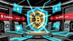 Zero-Knowledge Proofs (ZKP) as the Next AI-Driven Disruptor in Enterprise Blockchain