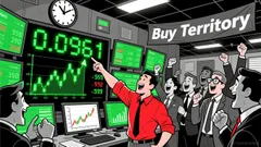 Market Overview for Powerledger/Tether (POWRUSDT) on 2026-01-18