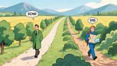 SCHD vs. VIG: A Value Investor's Look at Dividend Strategy