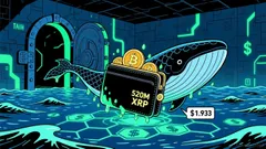 XRP's Short-Term Correction Amid Long-Term Institutional Strength: Is This the Buying Opportunity?