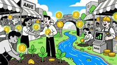 AAVE's Potential Breakout to $200: On-Chain and Derivatives Signals Point to High-Probability Opportunity