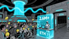 Ethereum Validator Dynamics Signal Staking Optimism and ETH Price Reassessment