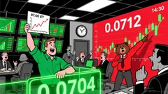 Market Overview for Dymension/Tether (DYMUSDT)