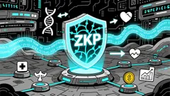 ZKP vs. Ethereum and Monero: Why ZKP Could Deliver 7000x Returns in 2026
