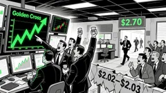 XRP's 2026 Golden Cross: A Technical and Fundamental Catalyst for a $2.70 Run