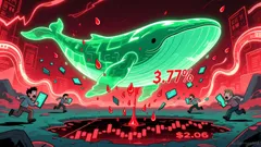 Bitrue Launches 200,000 XRP Trading Event to Mark Start of 2026