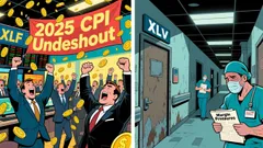 The Core CPI Surprise: A Strategic Shift in Sector Rotation as AI Redefines Macro Investing