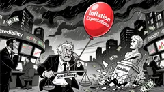 The Risks of Political Interference in Monetary Policy and Its Impact on Financial Markets