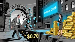 Aster's Buyback Strategy and Its Implications for Token Recovery