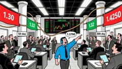 Sterling Gains: The Case for Positioning GBP Ahead of Upcoming UK Data Releases