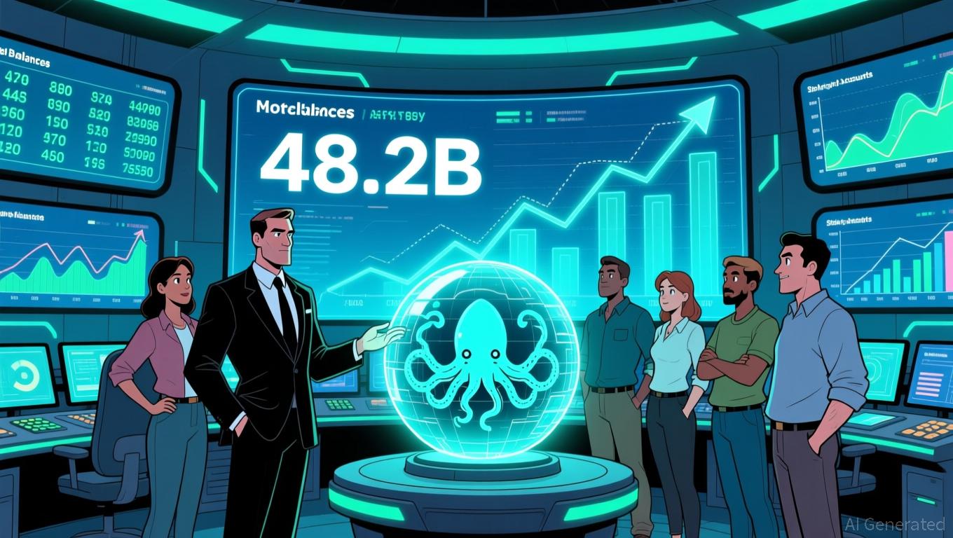 Kraken's $48.2B Asset Base: A Flow Check on Reserves and Volume