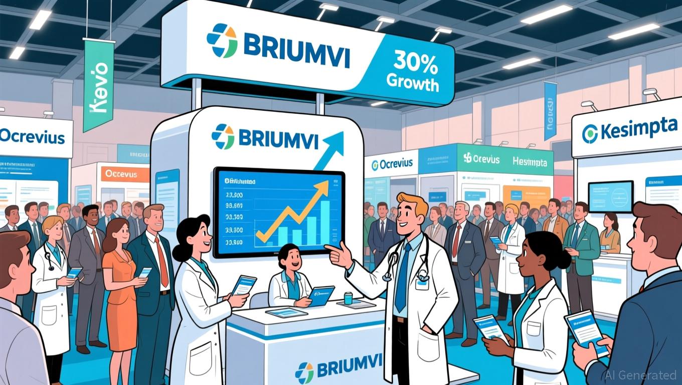 TG Therapeutics: Is the Price Target Cut Priced for Perfection?