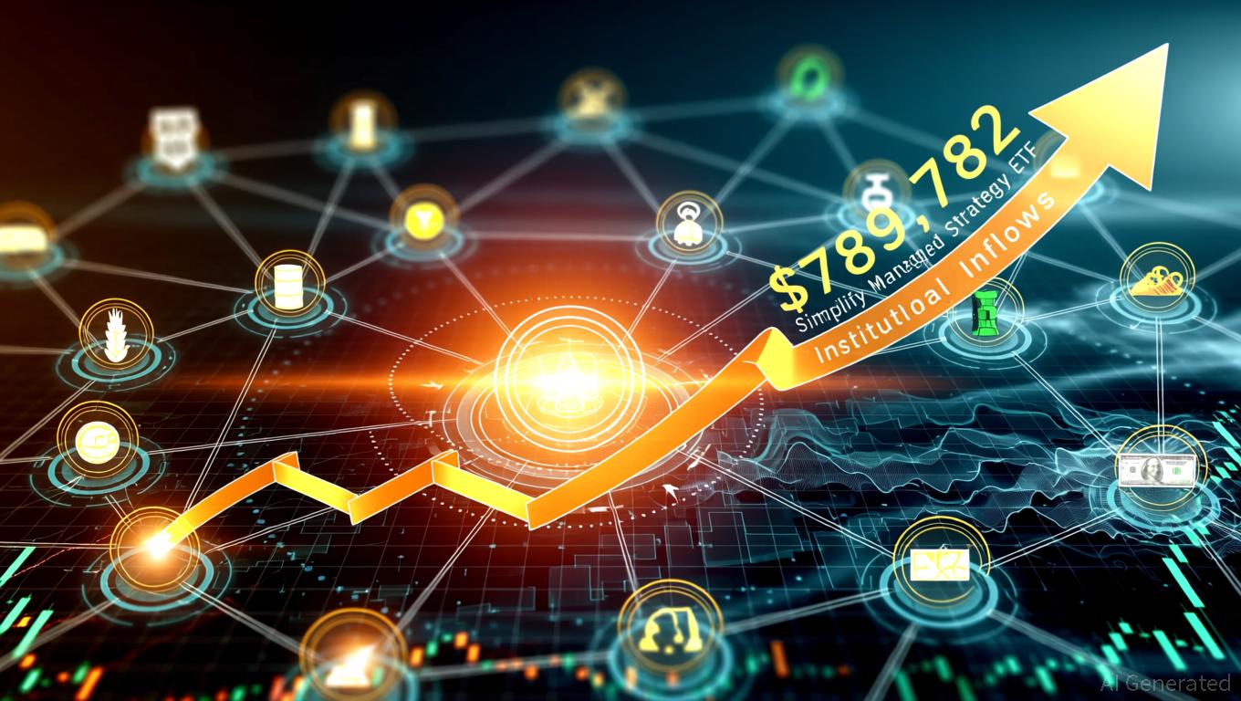 CTA.P Surges on Golden Cross — But High Fees Lurk - Article cover image