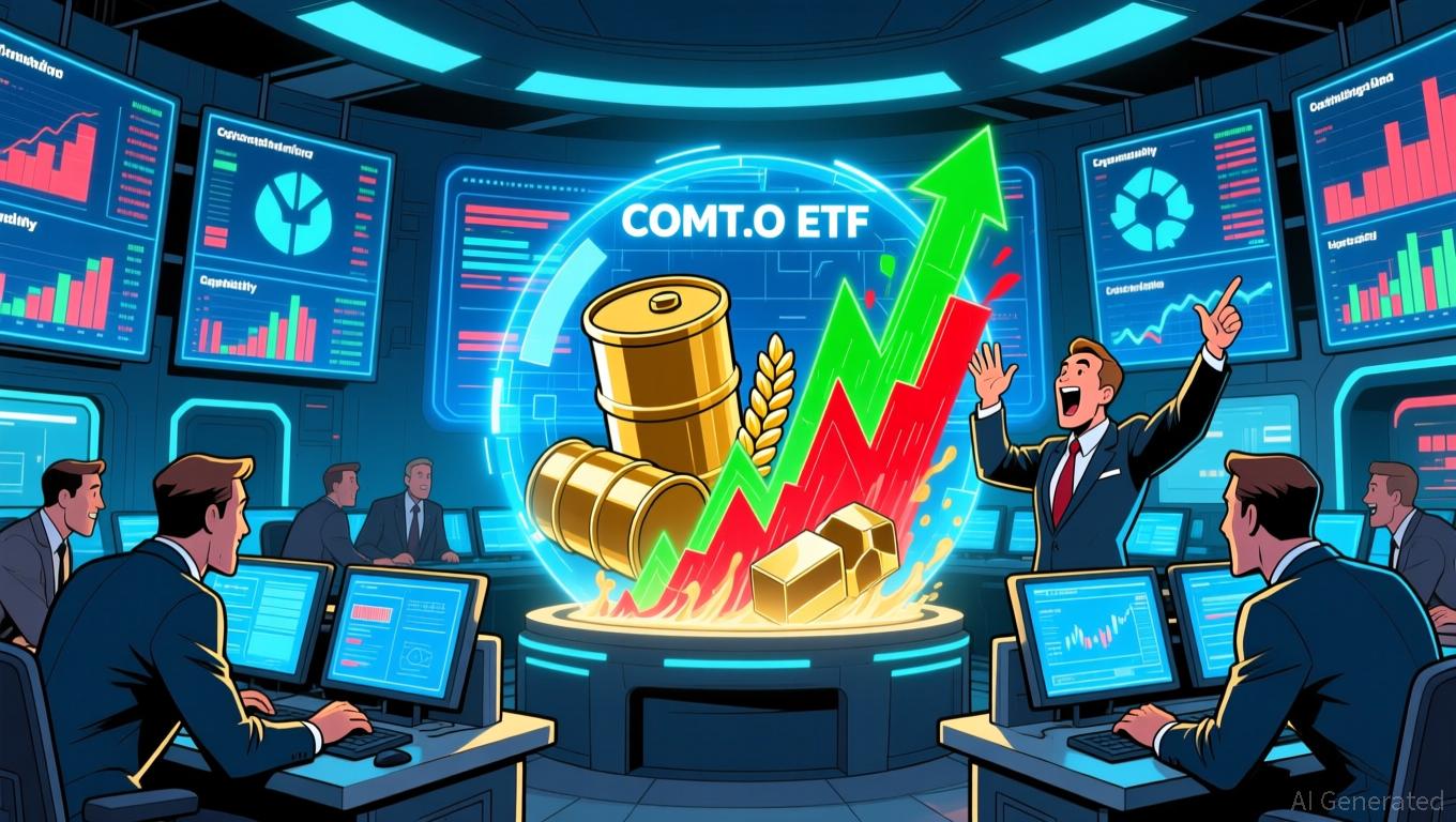 COMT.O Draws $2.66M Inflows Amid Higher Expense Ratio - Article cover image