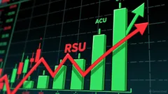 Acme United Q2 2026 Results Show Margin Recovery And Institutional Accumulation