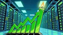 NWGL Ignites 17.6% Surge: A Volatile Breakout Defying Sector Gravity