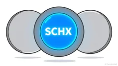 SCHX Isn't the 'Middle Child' of Index Funds — It's the Better SPY