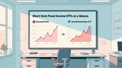 LBOX Surges 25% Despite Overbought RSI