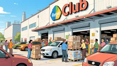 BJ's Wholesale Club: The Numbers Behind the $800 Million Expansion Bet